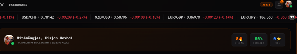 WizardEDU Dashboard Preview